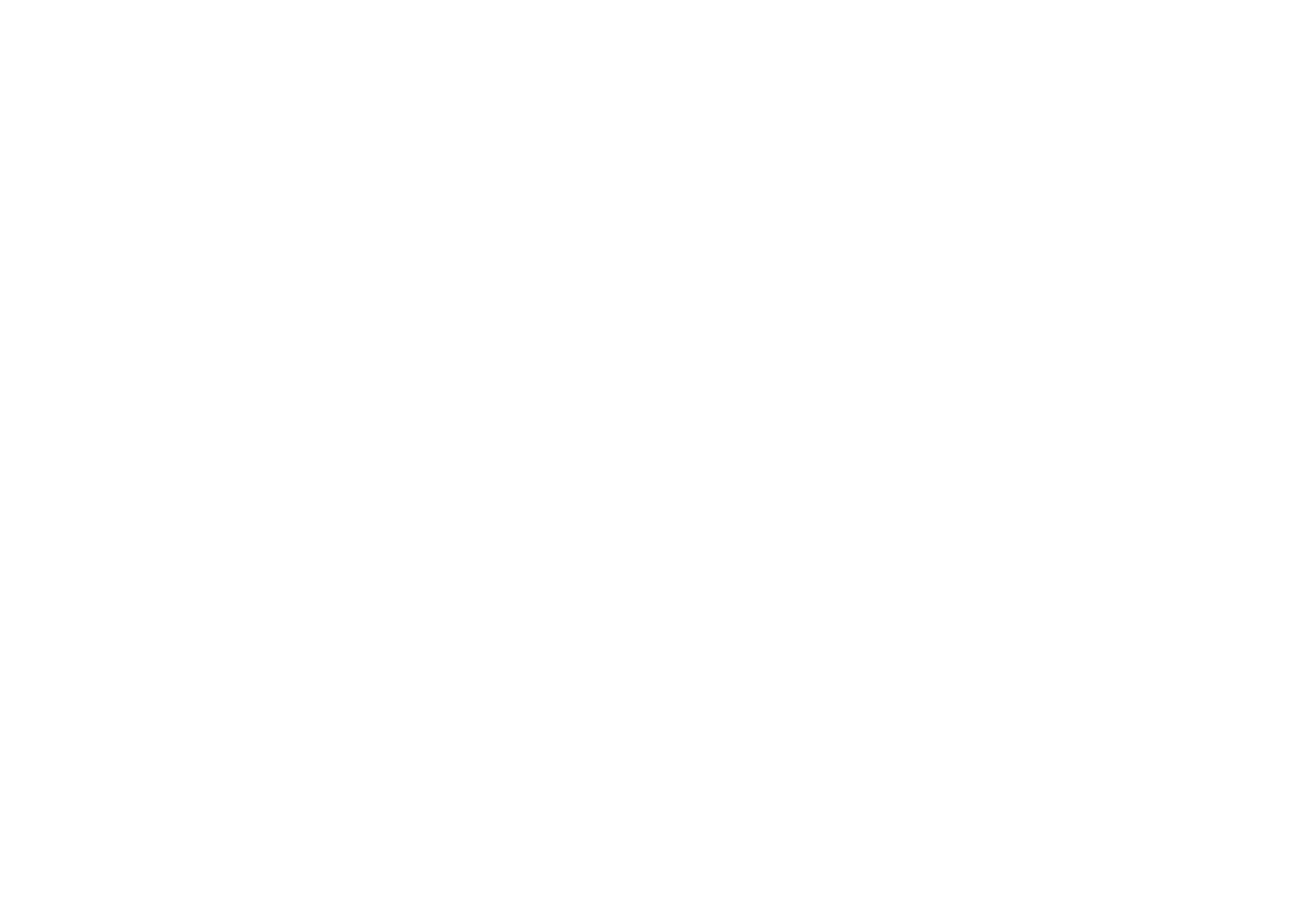 Cohh's Preferred Peripherals, by Corsair