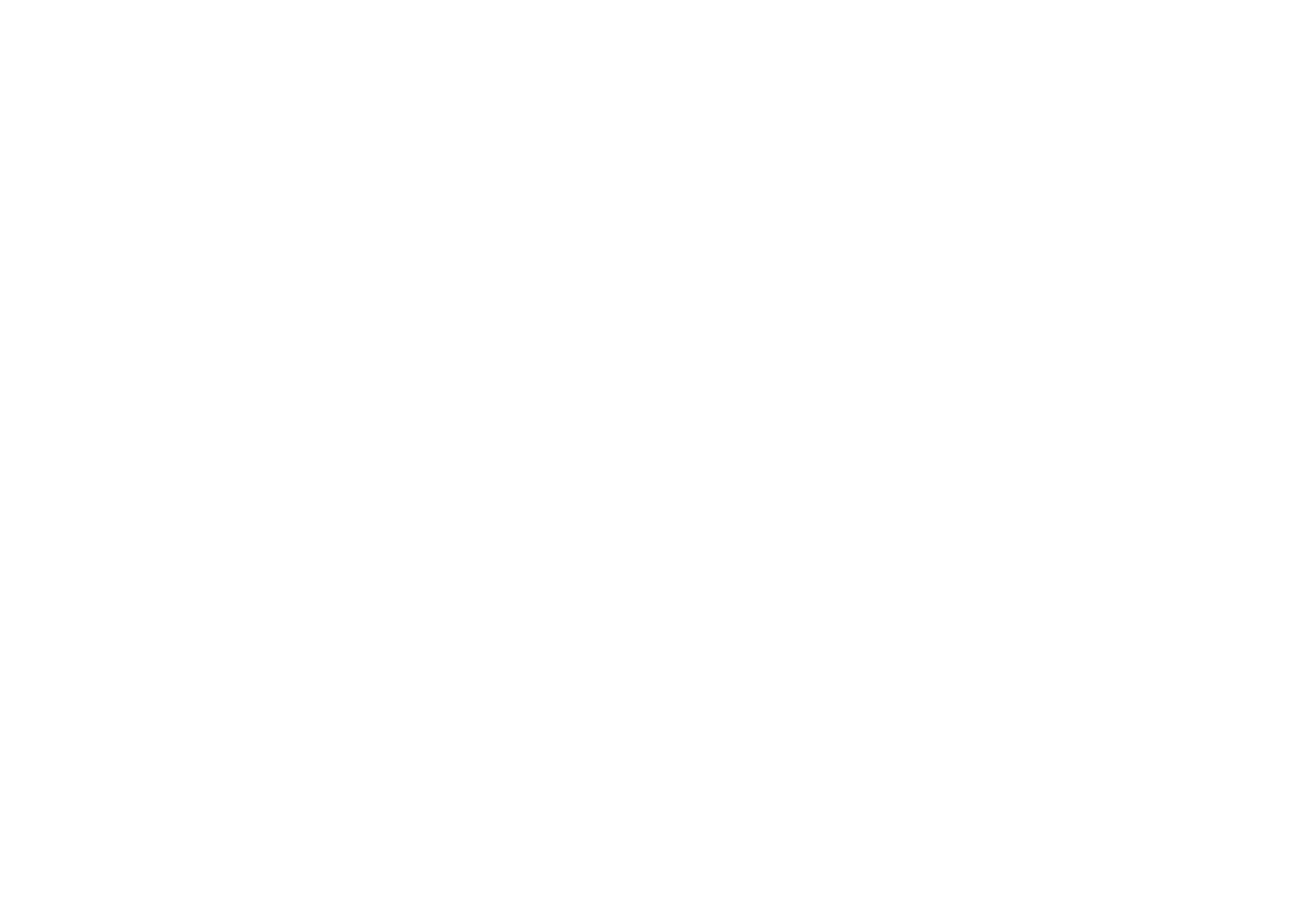Cohh's Preferred Peripherals, by Corsair Cohh's Preferred Peripherals, by Corsair